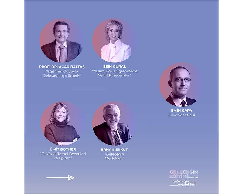 Geleceğin Eğitimi Zirvesi 13 Nisan’da Pera Müzesi’nde