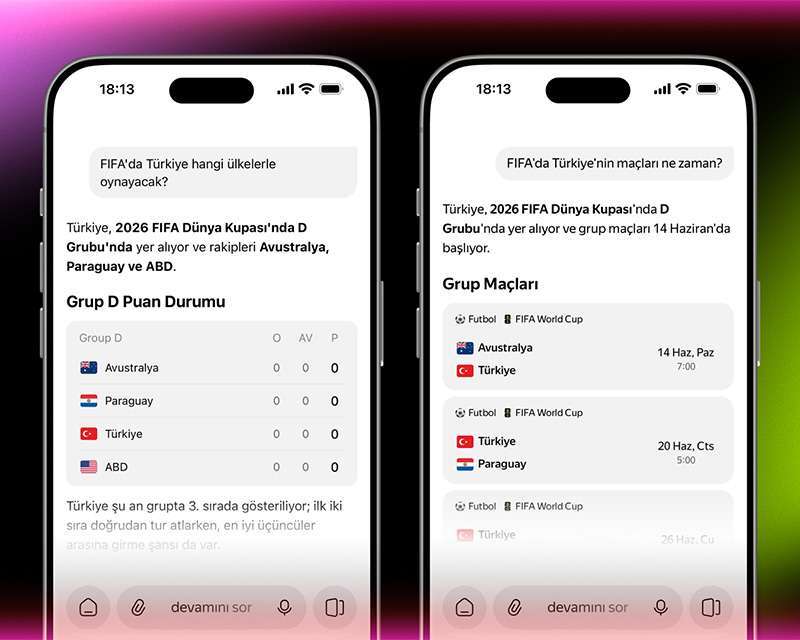 Yandex Arama Trendleri, Türkiye’nin Yer Aldığı D Grubu’na Yoğun İlgi Olduğunu Gösteriyor