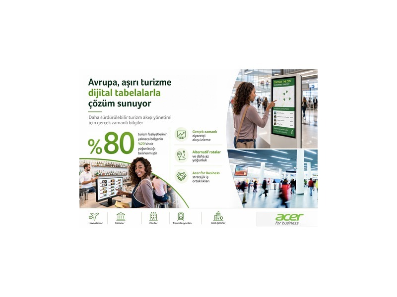 Acer for Business, dijital tabela çözümleriyle sürdürülebilir turizme destek veriyor