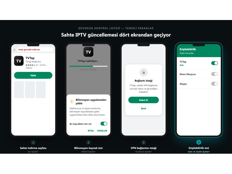ESET’ten Android kullanıcılarına banka parolalarını hedef alan zararlı yazılım uyarısı